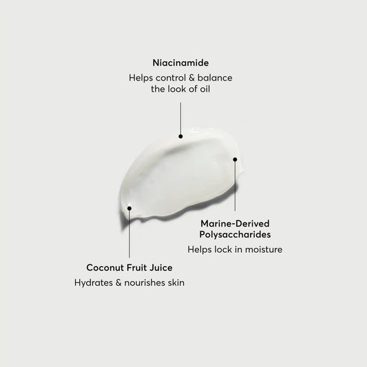 Niacinamide Gel Cream 5%