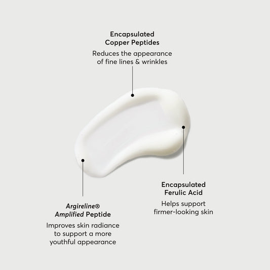Multi-Peptide Advanced Serum