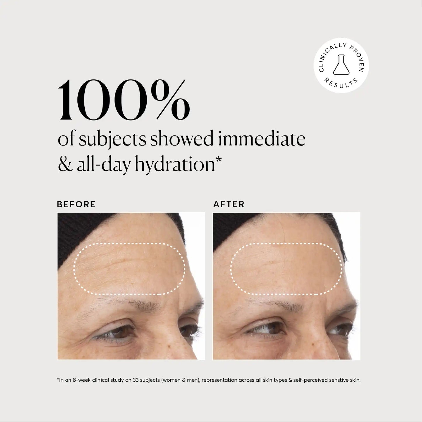 Vitamin C Super Serum Plus