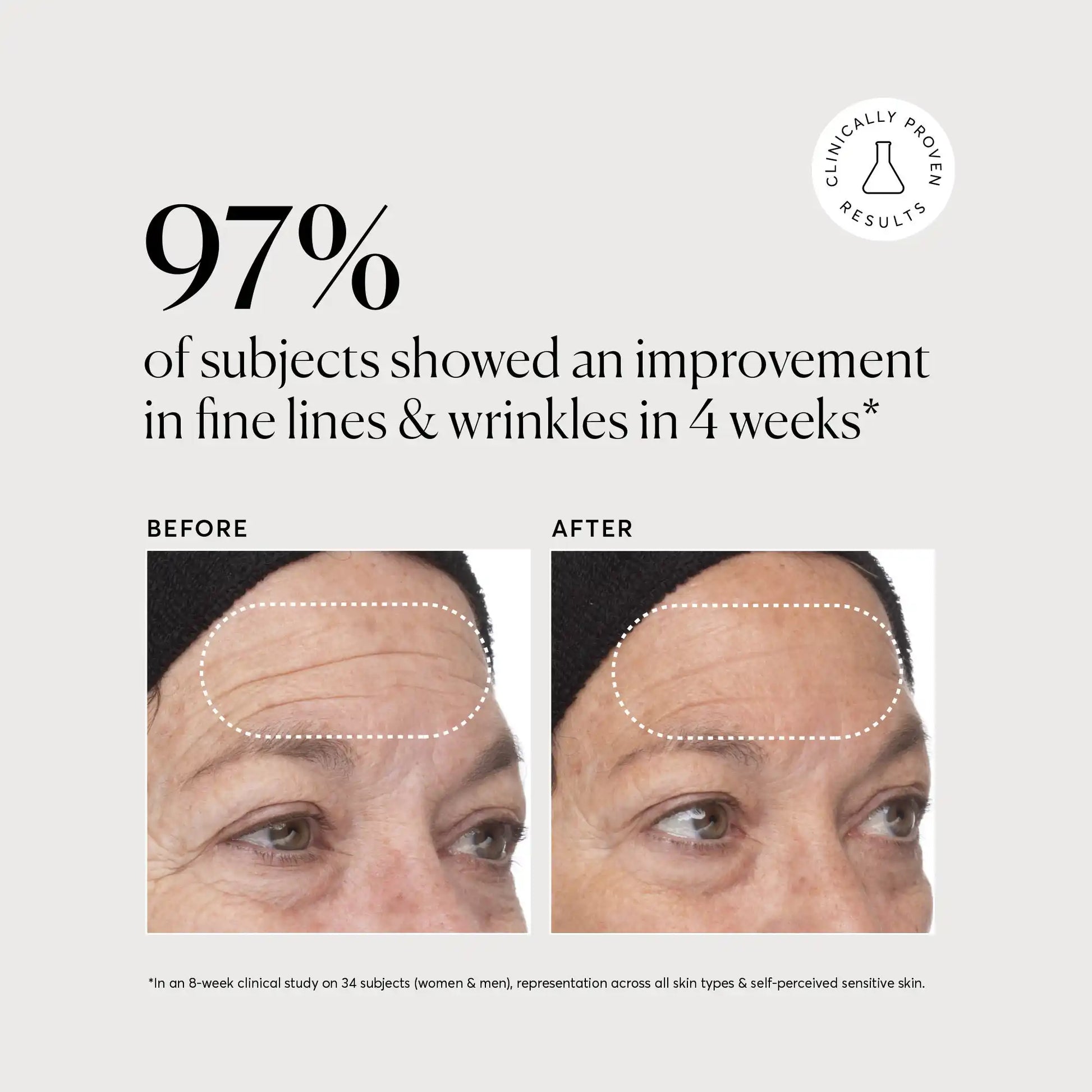 Retinol Complex Serum