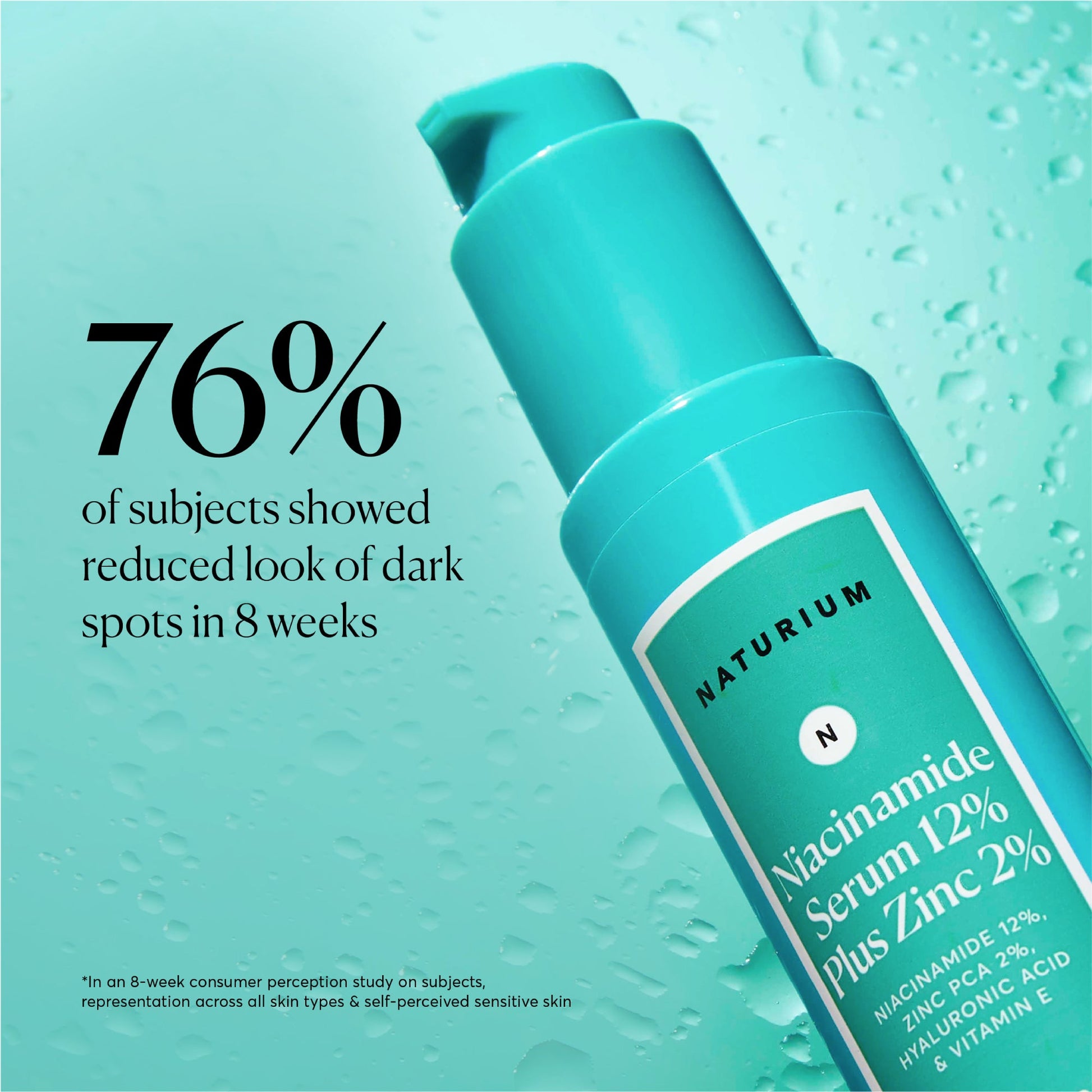Niacinamide Serum 12% Plus Zinc 2%