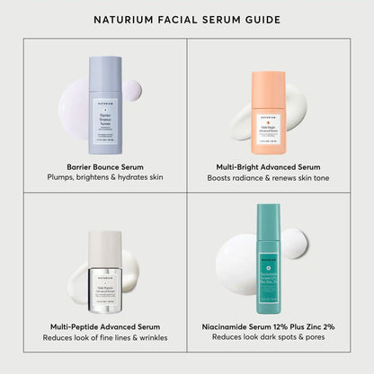 Niacinamide Serum 12% Plus Zinc 2%  - Jumbo