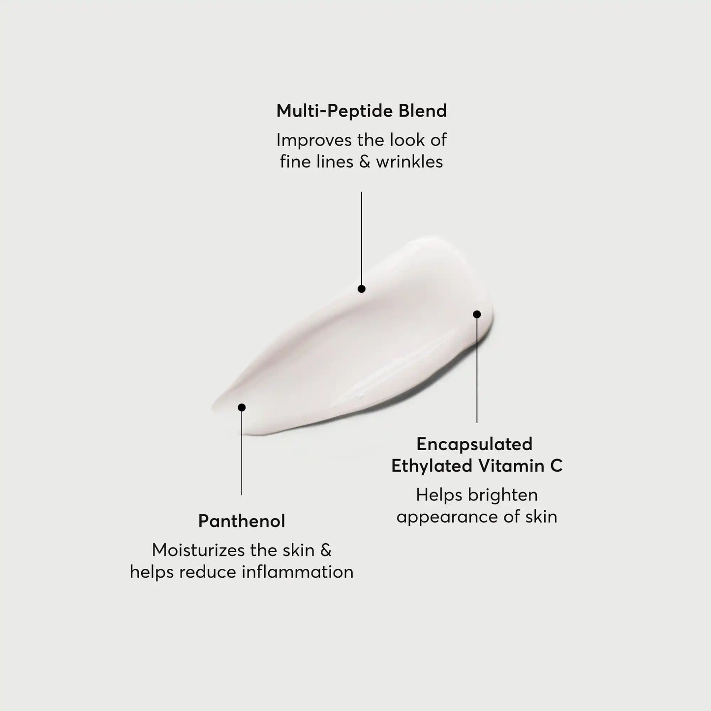 Multi-Peptide Moisturizer