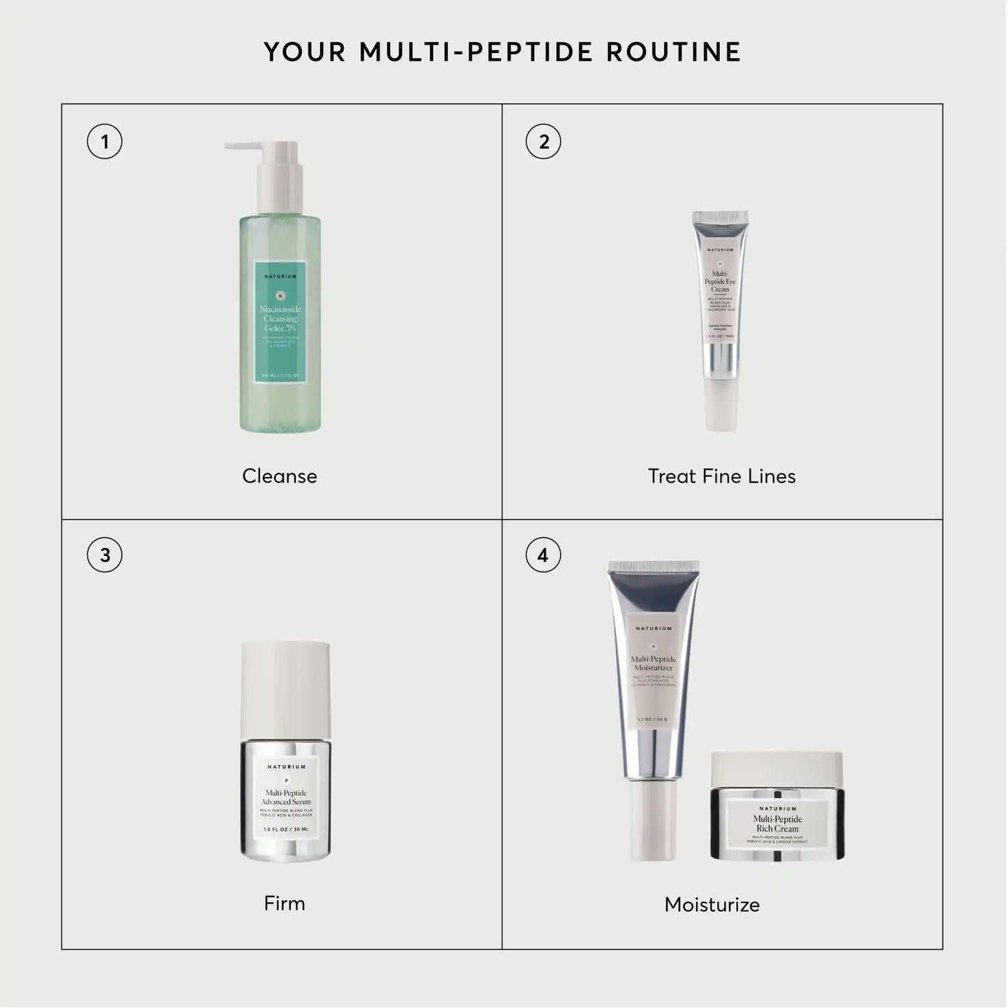 Multi-Peptide Moisturizer - Travel Size