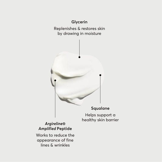 Multi-Peptide Eye Cream