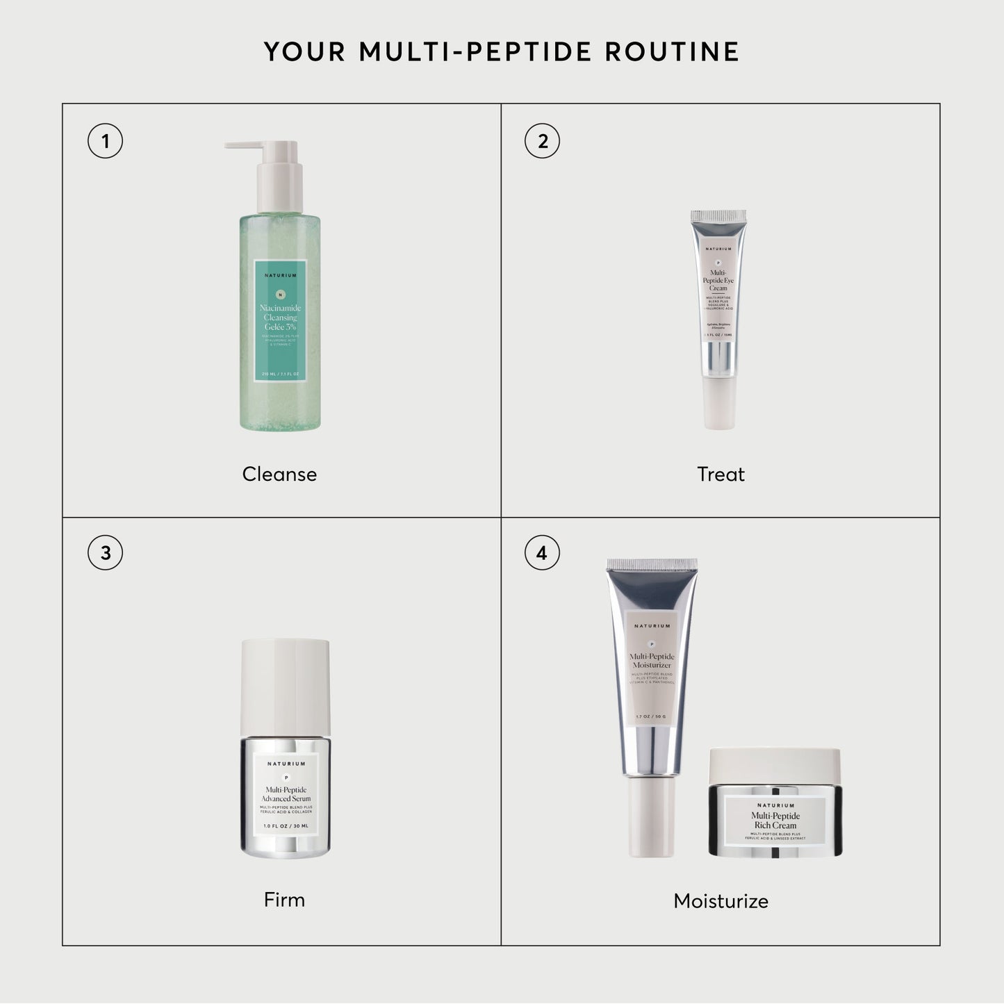 Multi-Peptide Eye Cream