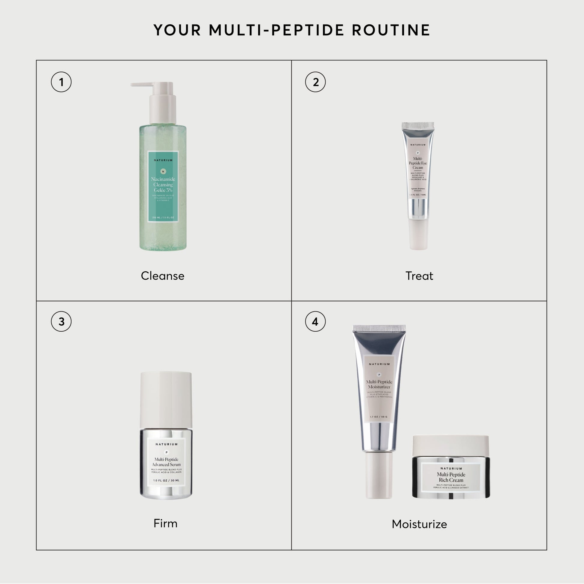 Multi-Peptide Eye Cream