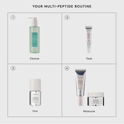 Multi-Peptide Eye Cream