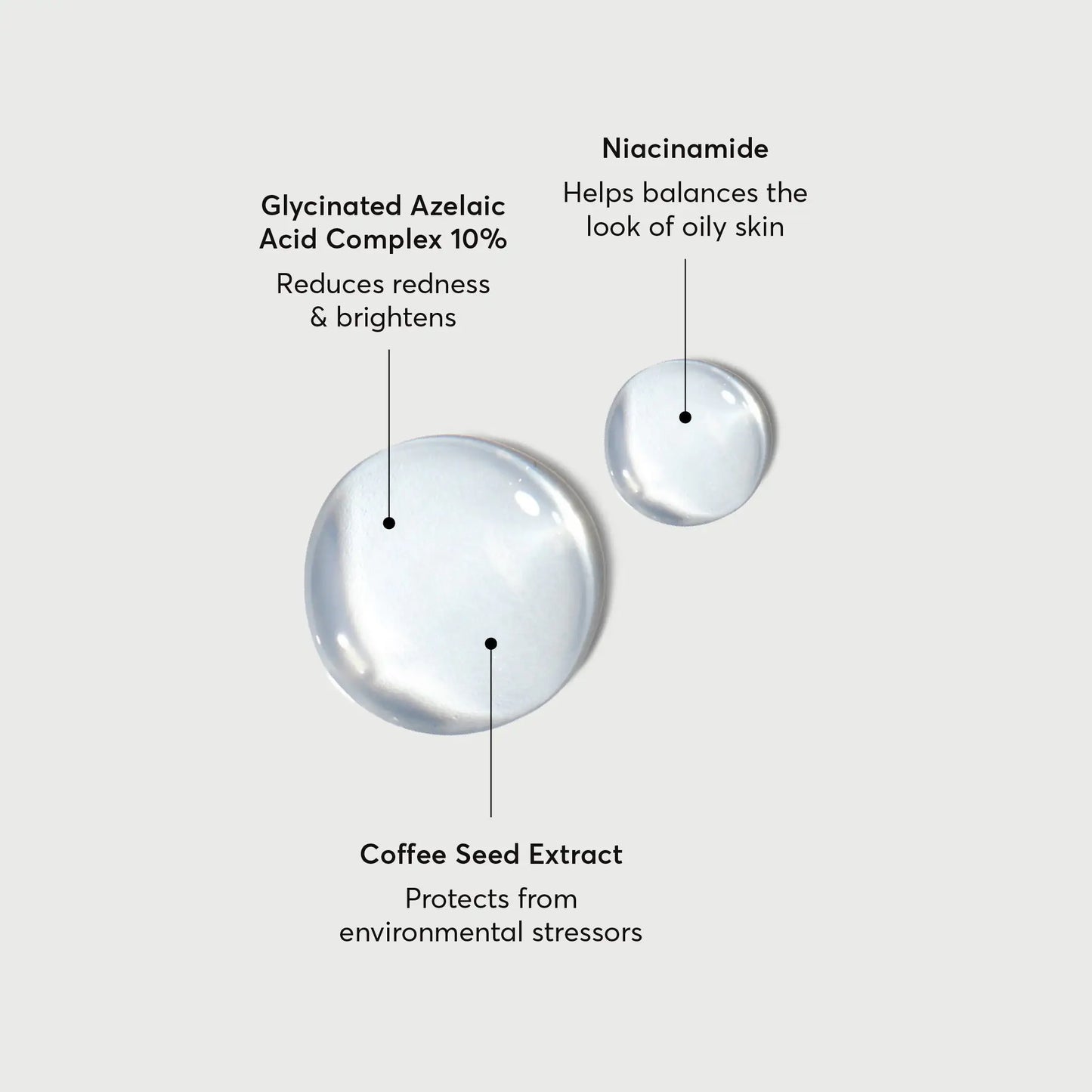 Azelaic Acid Derivative Complex 10% - Jumbo