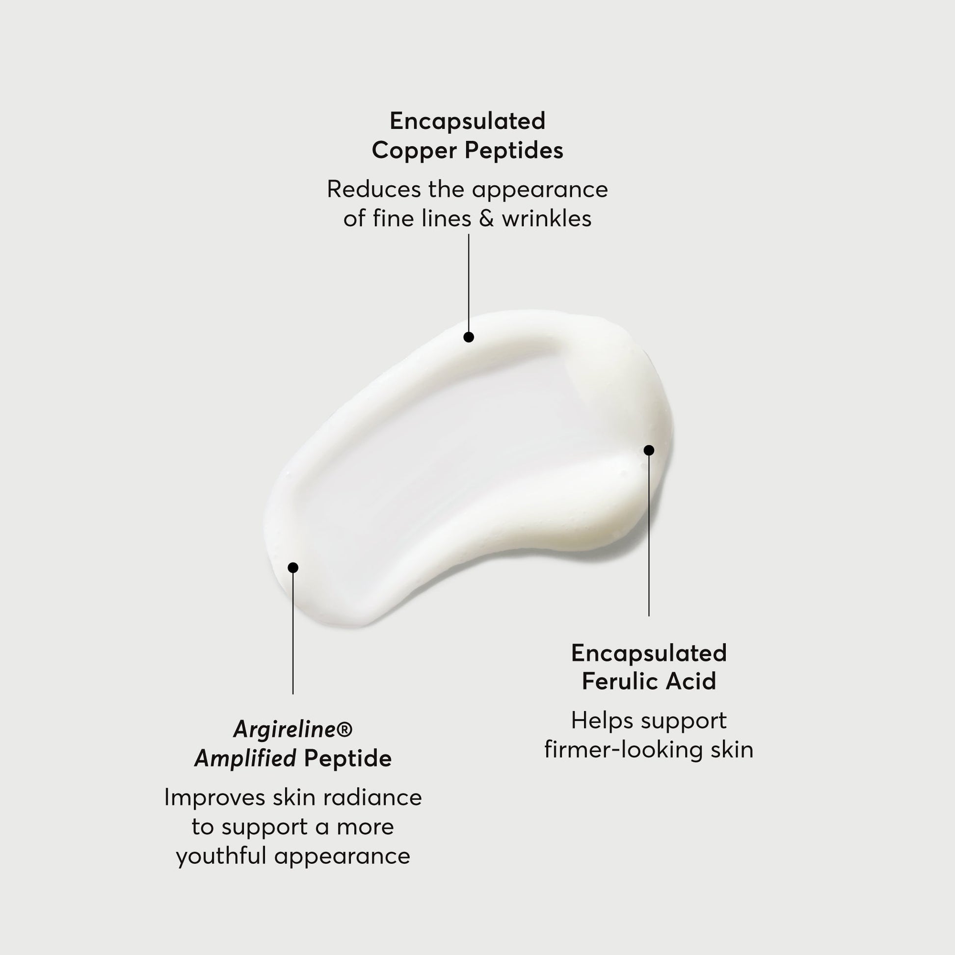 Multi-Peptide Advanced Serum - Jumbo