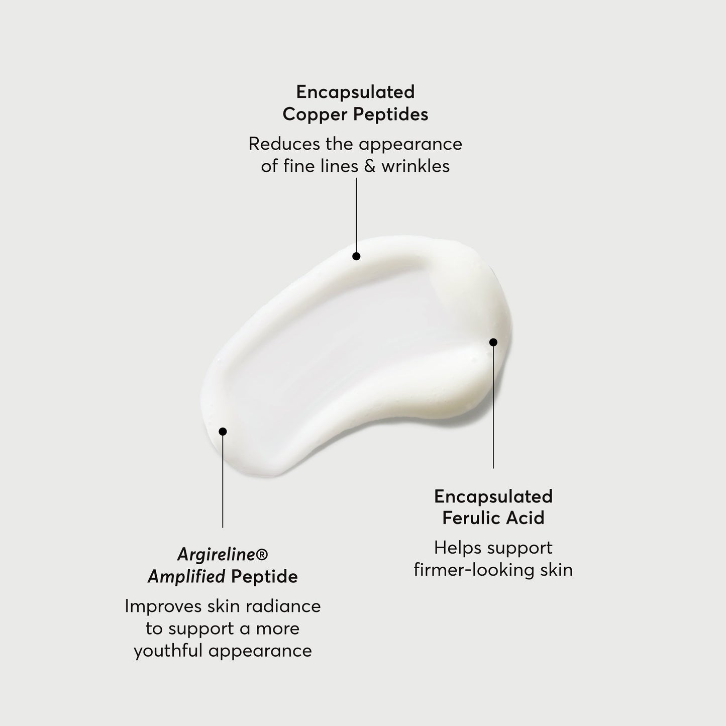 Multi-Peptide Advanced Serum