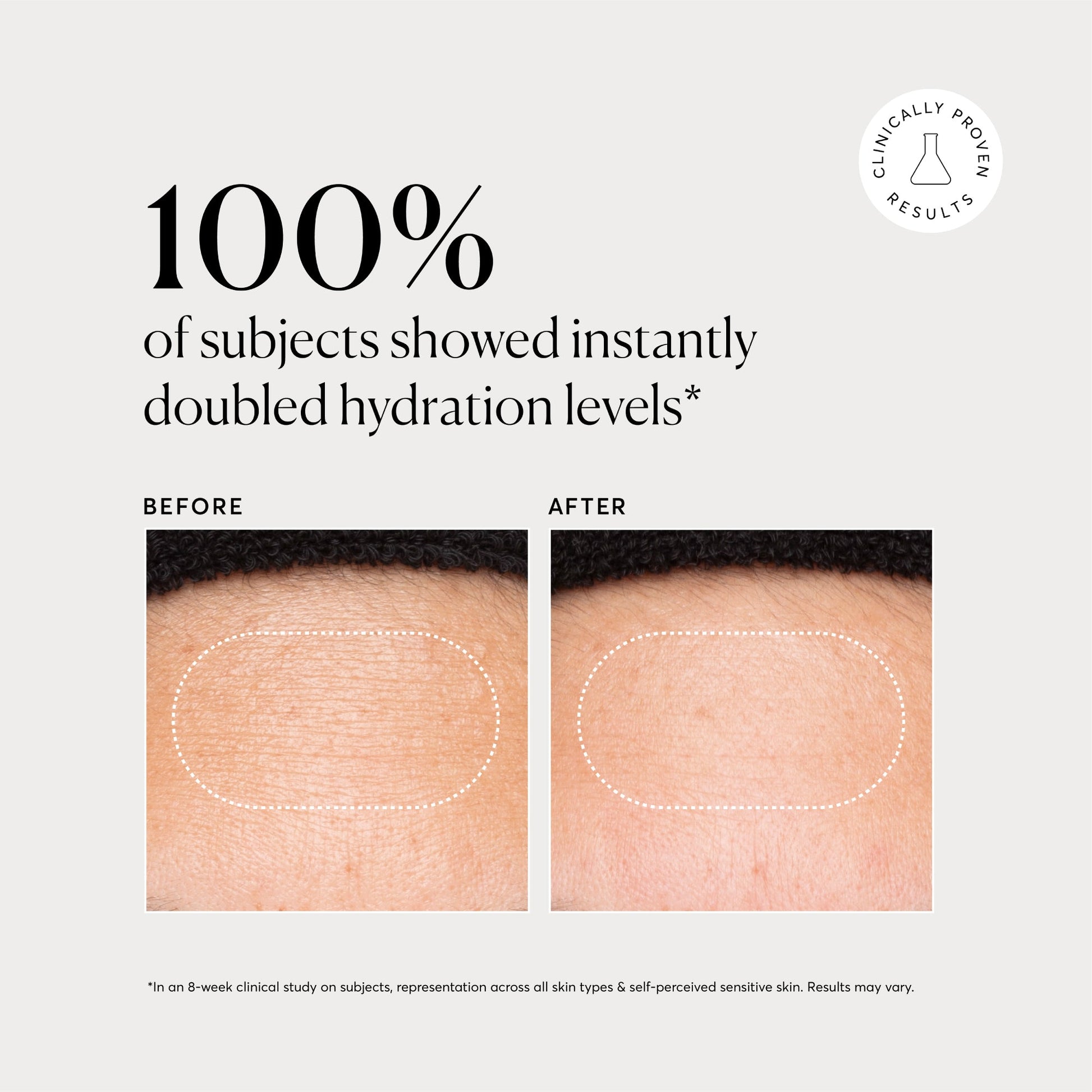 Multi-Peptide Advanced Serum - Jumbo