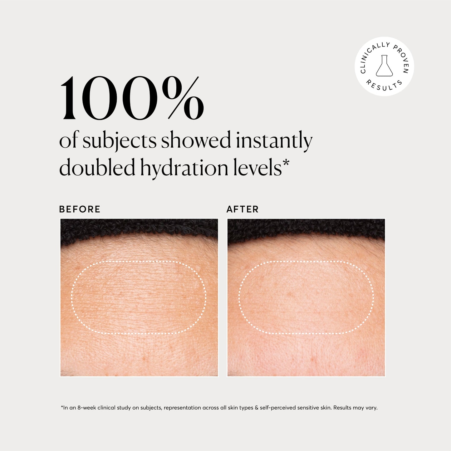 Multi-Peptide Advanced Serum