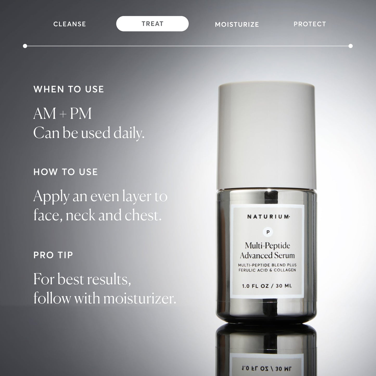 Multi-Peptide Advanced Serum - Jumbo