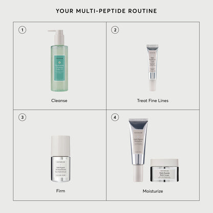 Multi-Peptide Advanced Serum - Jumbo