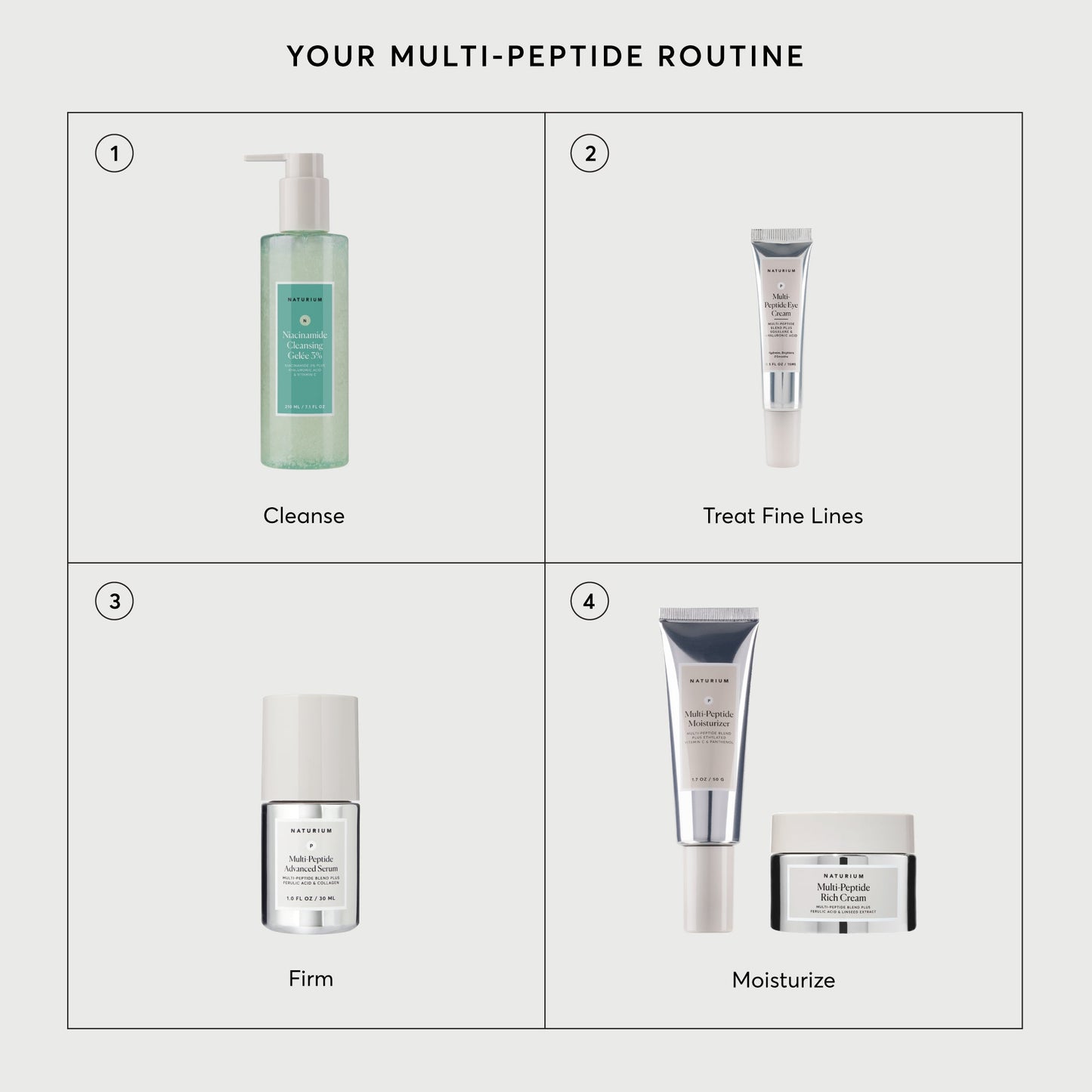 Multi-Peptide Advanced Serum
