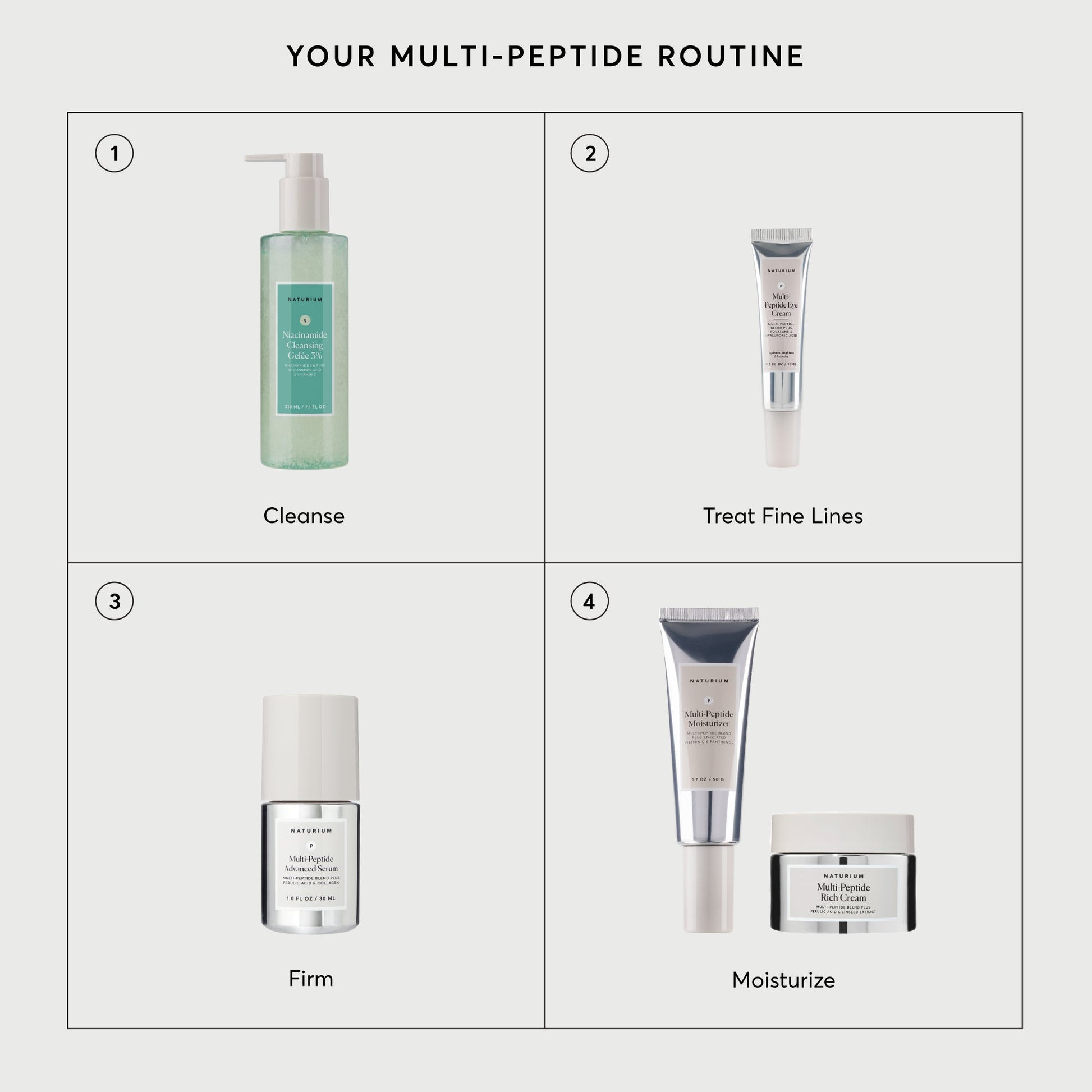Multi-Peptide Advanced Serum