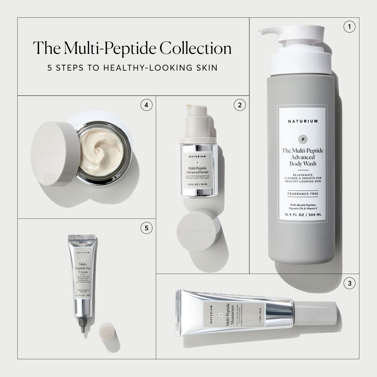 Multi-Peptide Advanced Serum