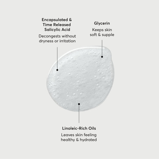 The Perfector Salicylic Acid Body Wash