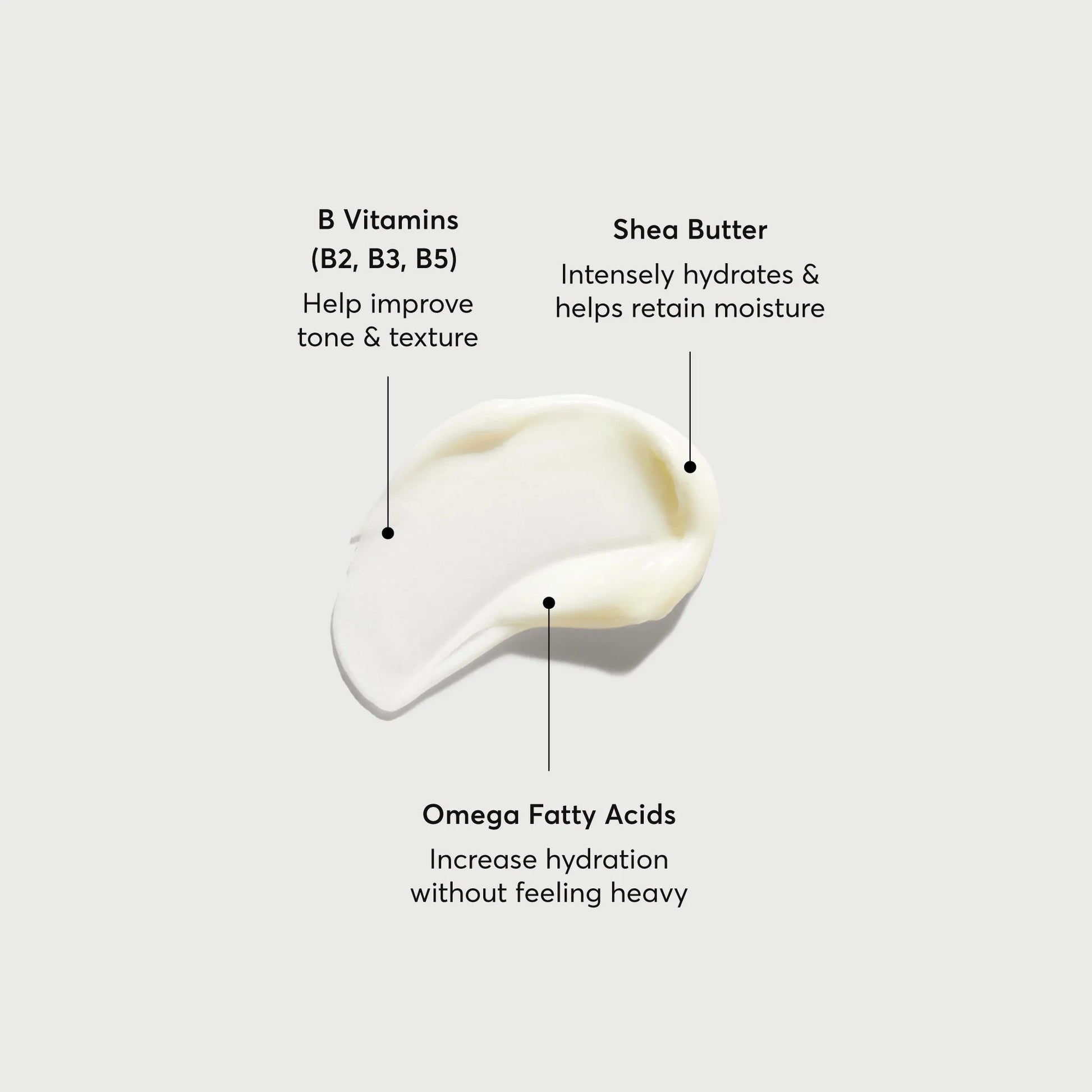 Bio-Lipid Restoring Body Lotion