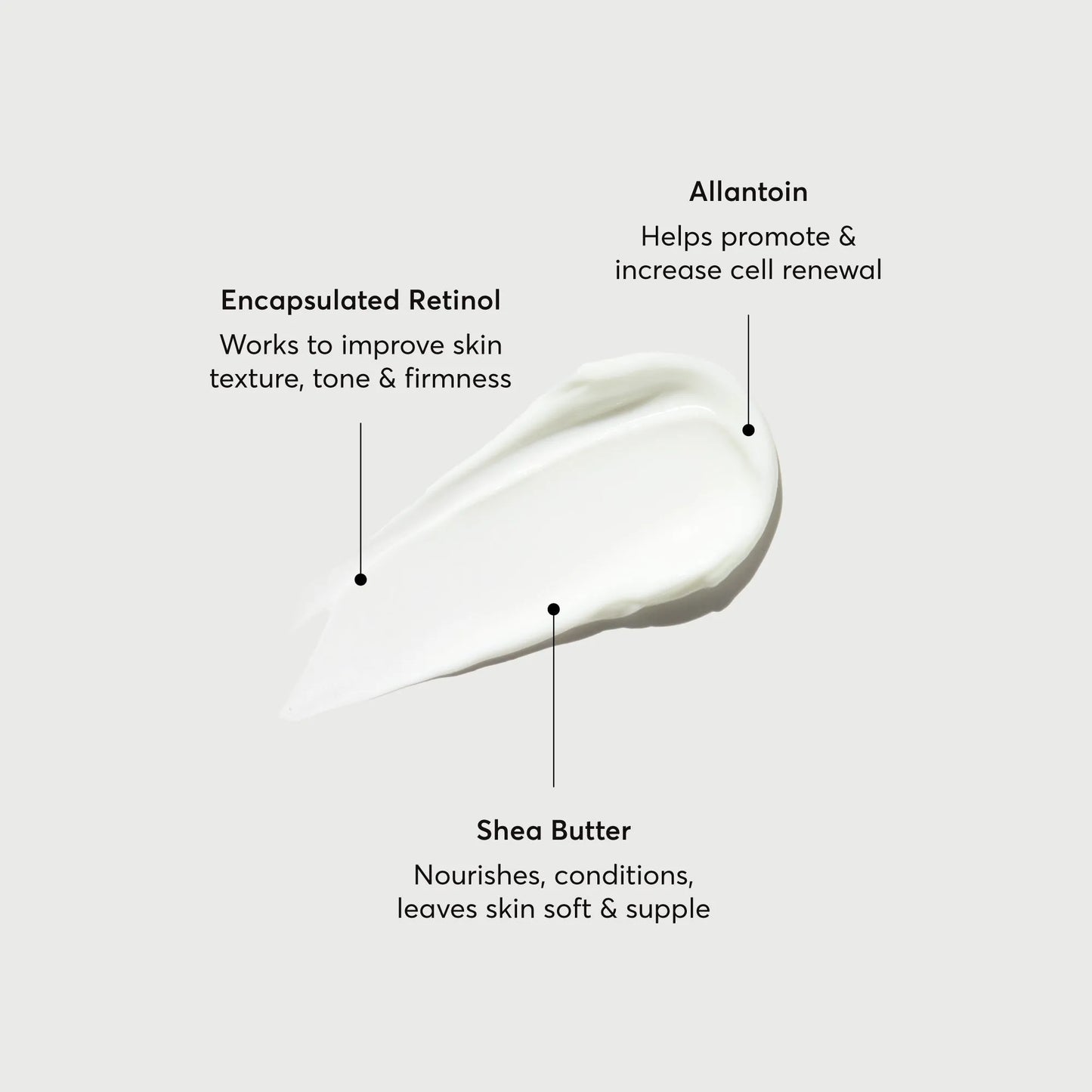 Skin-Renewing Retinol Body Lotion - Jumbo