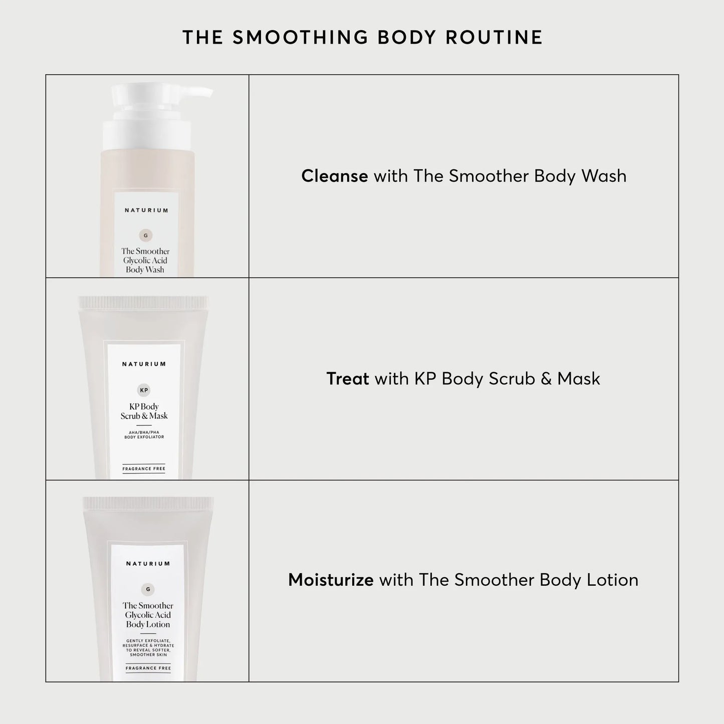KP Body Scrub & Mask - Travel Size