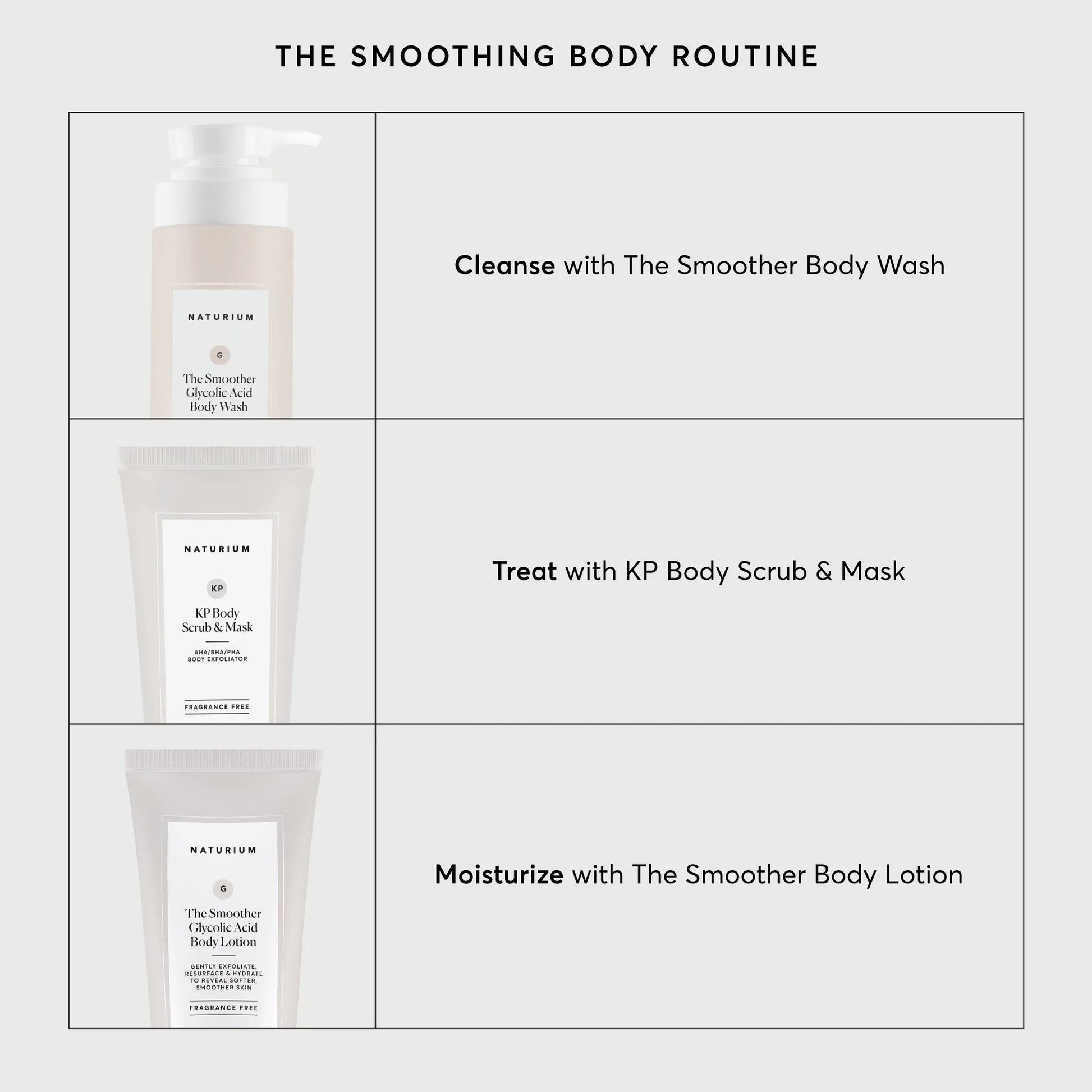 KP Body Scrub & Mask - Travel Size