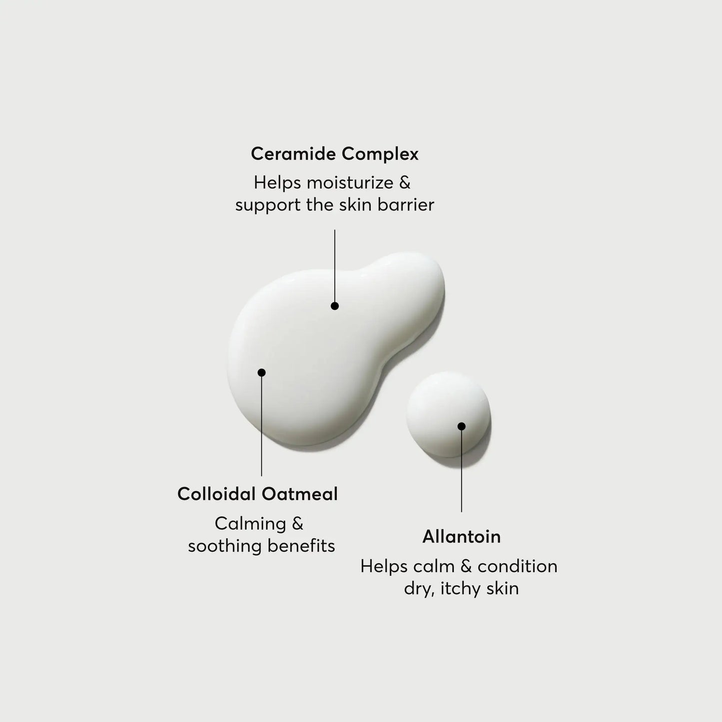 The Calmer Ceramide Body Wash