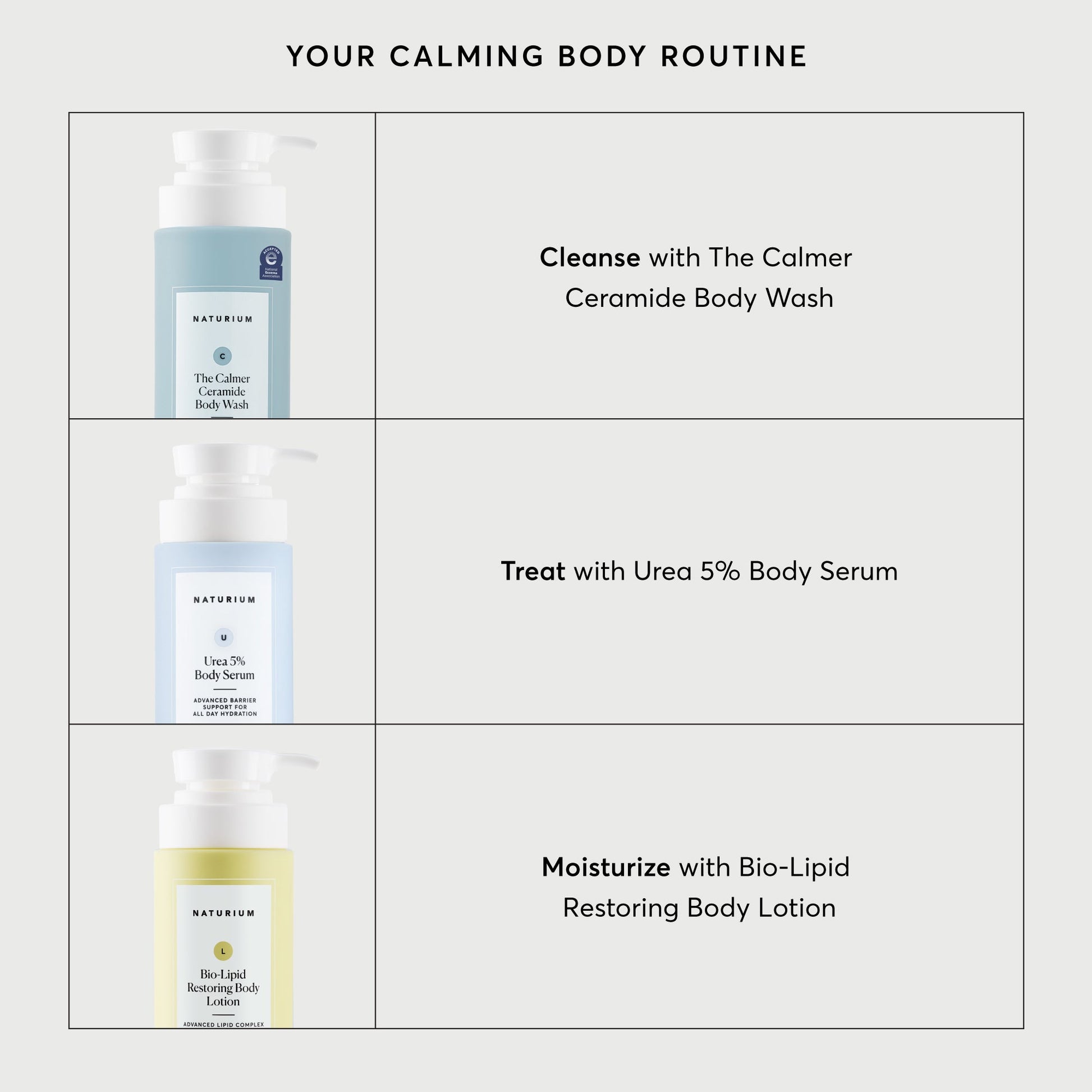 The Calmer Ceramide Body Wash