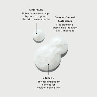 The Multi-Peptide Advanced Body Wash