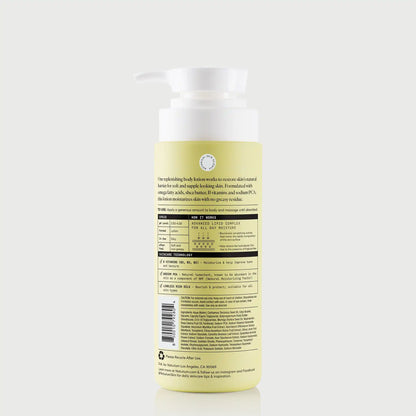 The Smoothing Body Bundle
