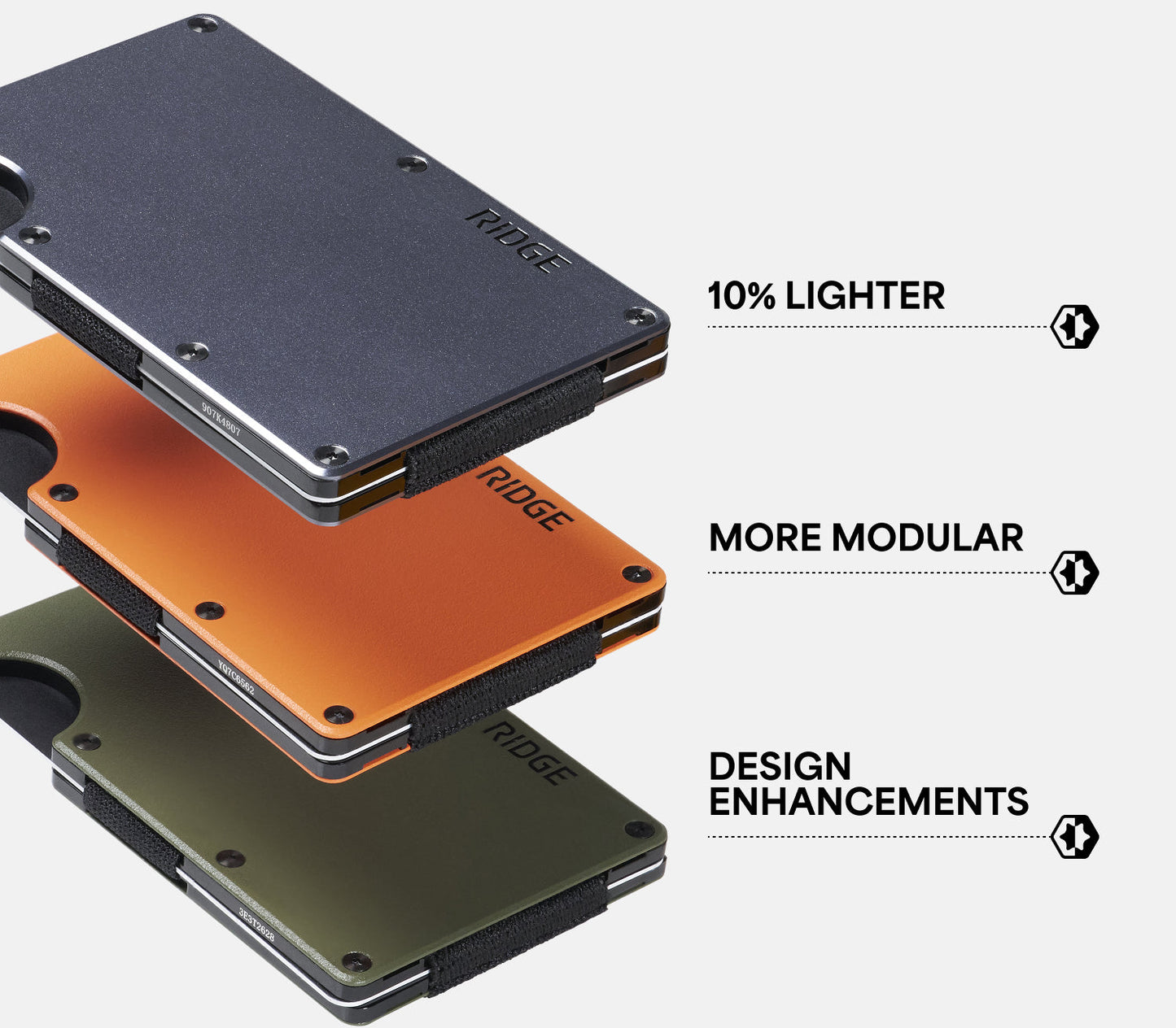 Ridge Wallet - Platinum
